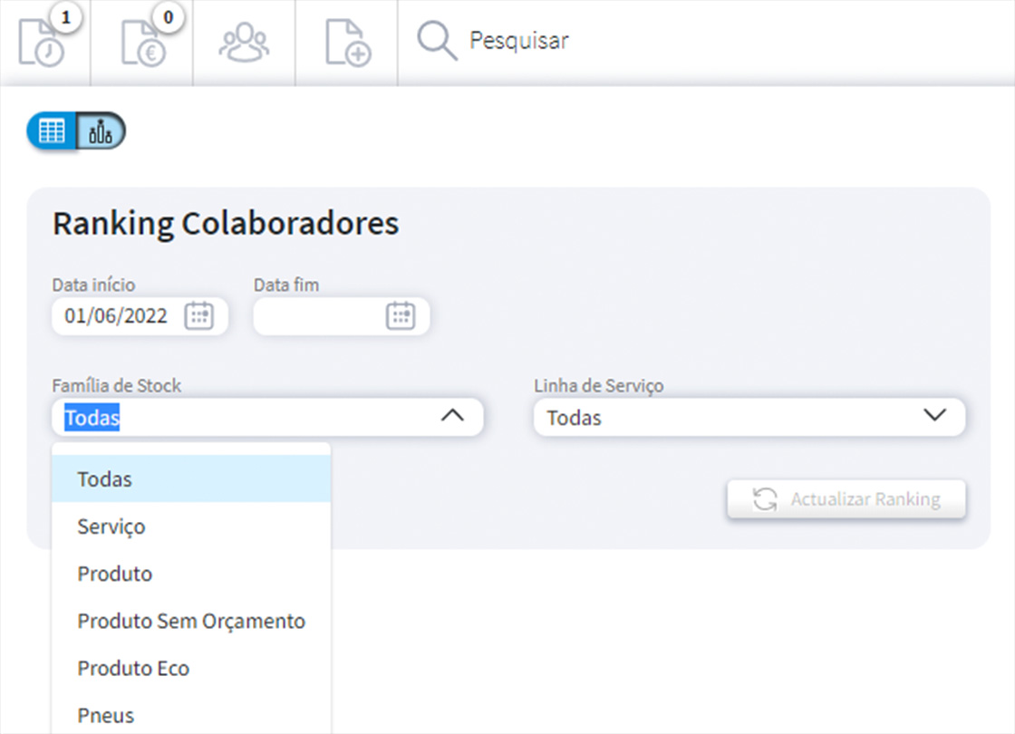 ranking_colaboradores_2