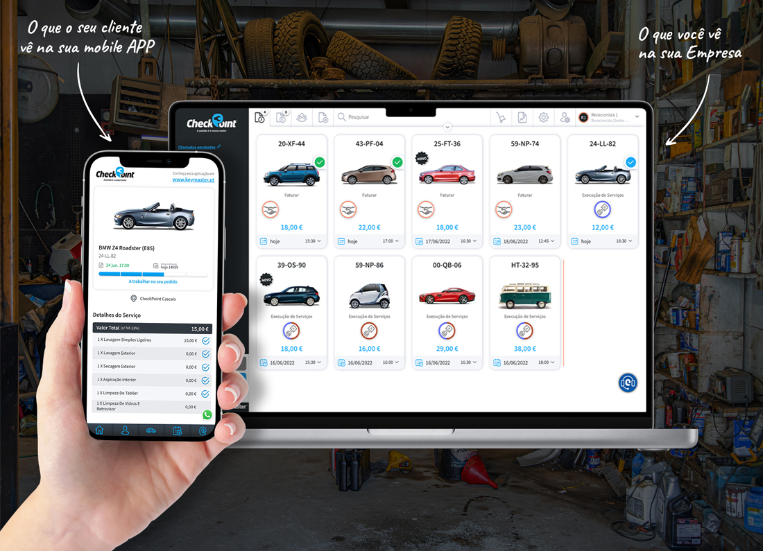 O software de gestão operacional para empresas de Oficinas Auto