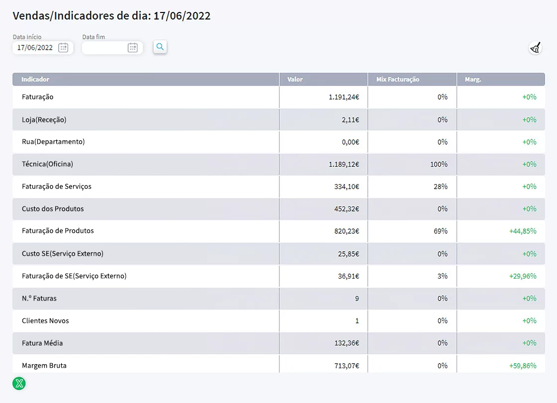 img-lp-lojas-informatica-historico-1