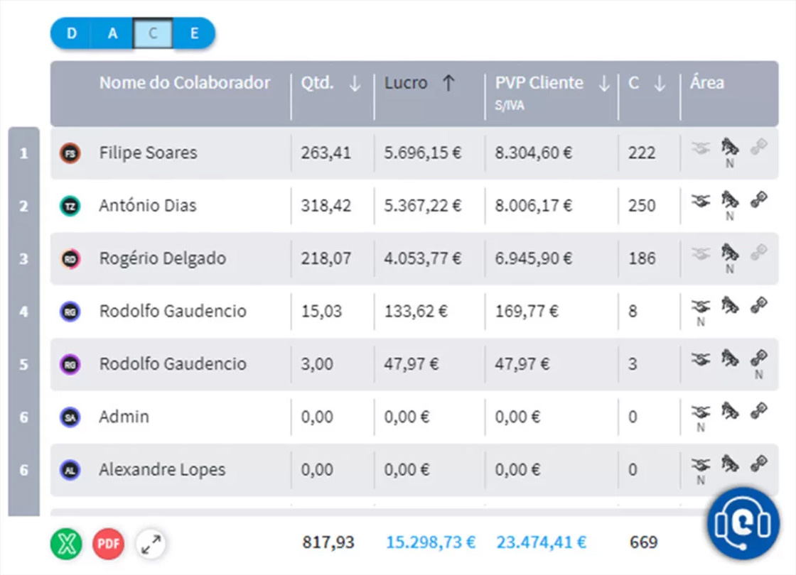 img-lp-saude-e-bem-estar-ranking-1