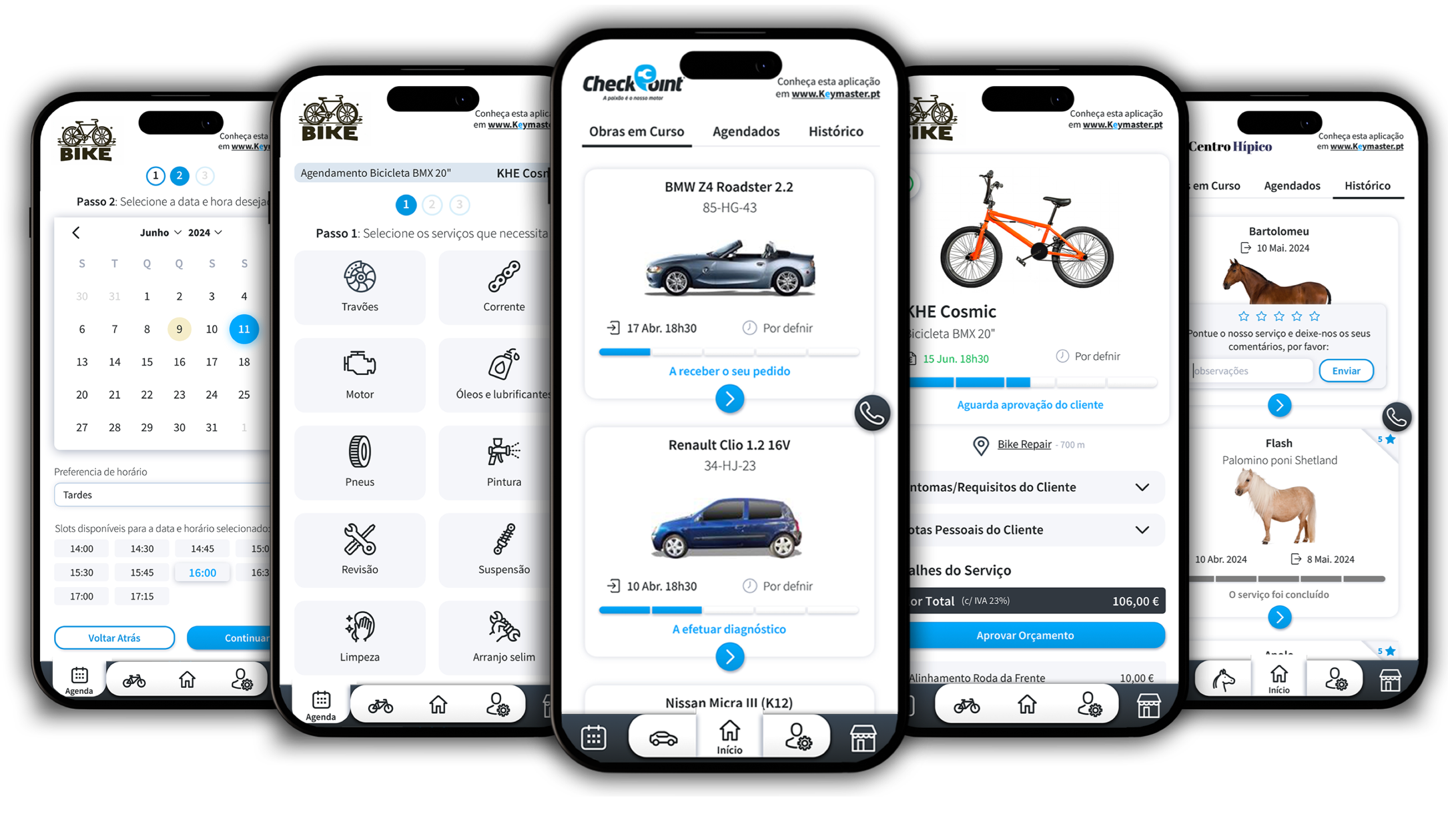 Aplicação Keymaster Cliente